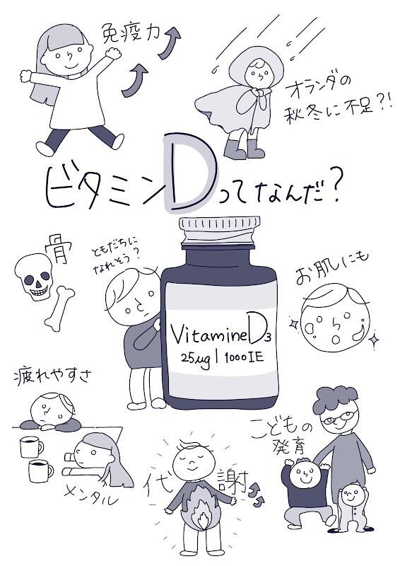ビタミンD、足りていますか？～気だるい、やせにくい、風邪をひきやすい…もしかしてそれ、ビタミンD不足かも？～